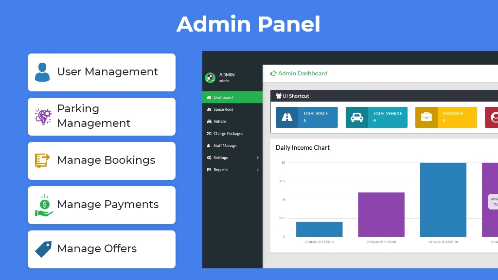 Admin panel. User admin Panel. ГЧ admin Panel. PROCESSWIRE admin Panel.